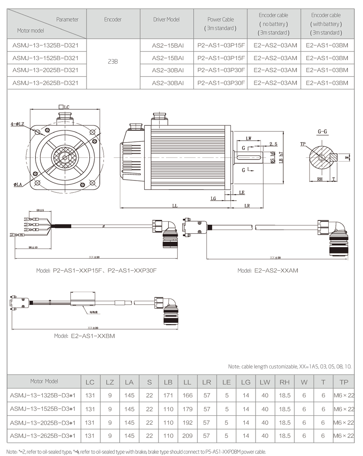 Servo Motor 130 Series(图1)